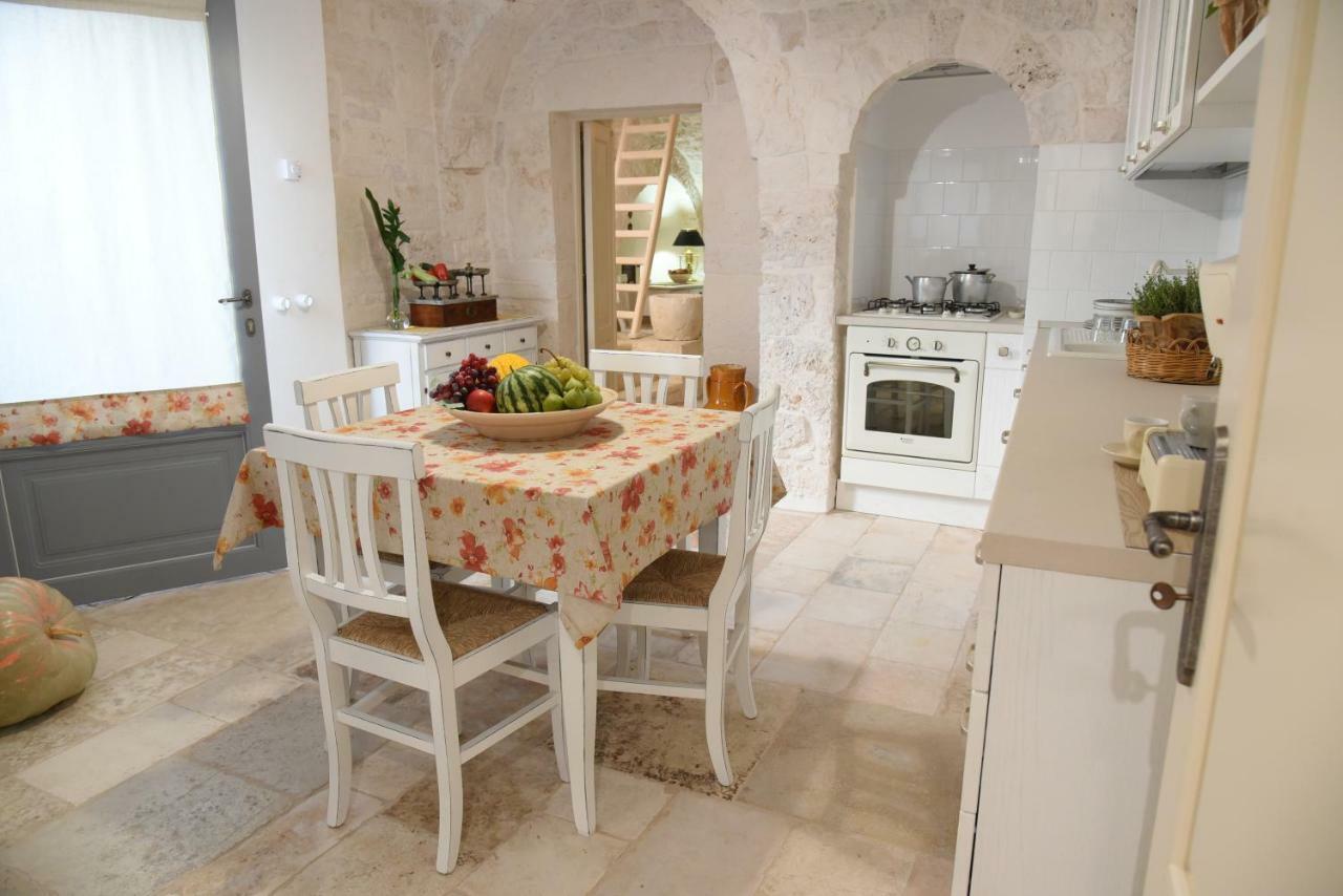 Trulli Occhi Di Pietra Apartment Alberobello Ngoại thất bức ảnh